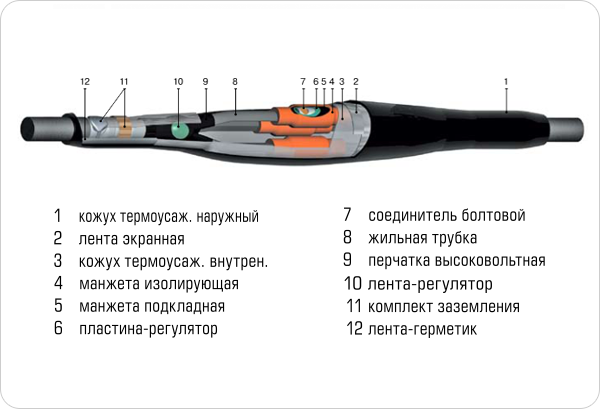 Муфта соединительная термоусаживаемая СТпМТ-10 (до 10 кВ) схема